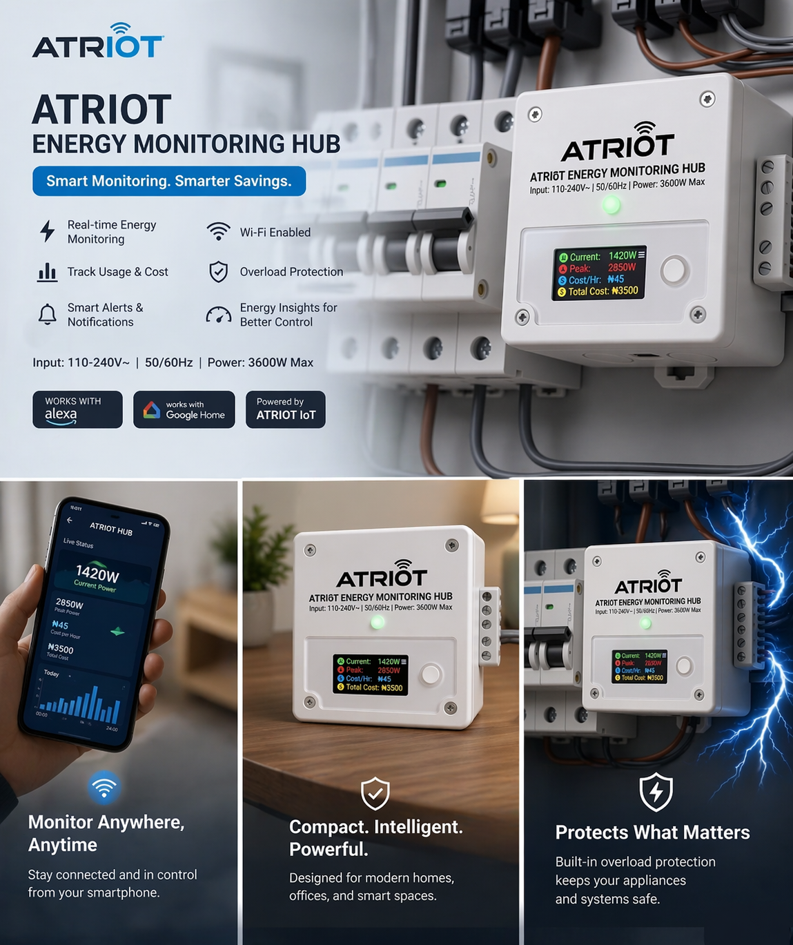 Home energy hub