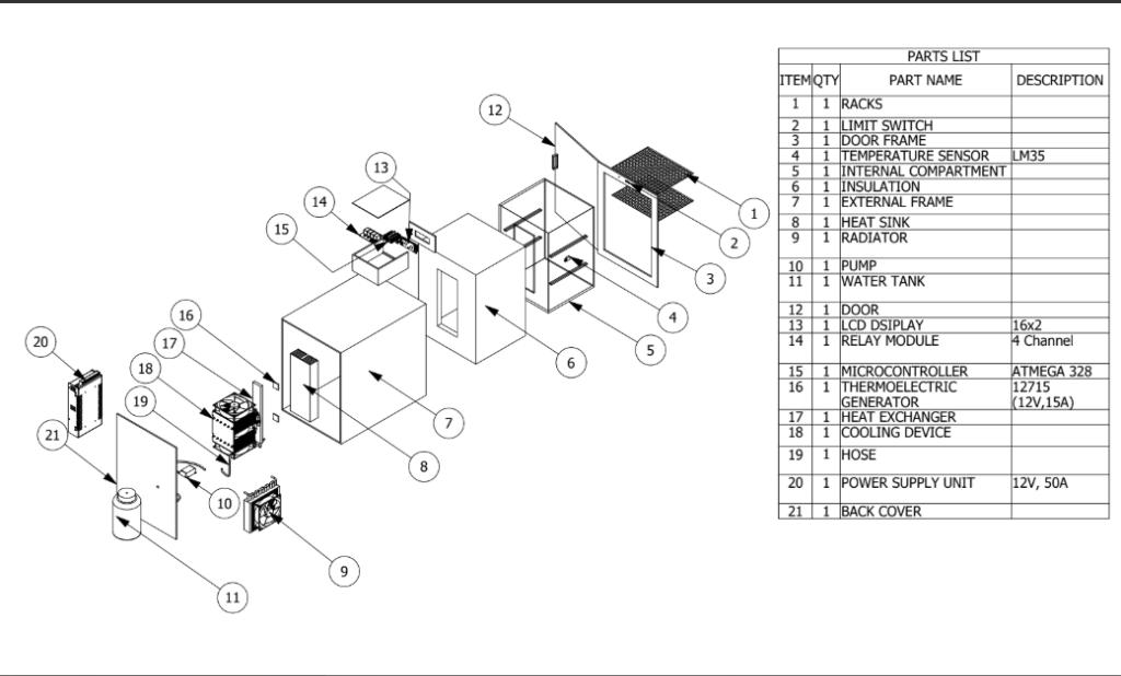 Engineering System Exploded View