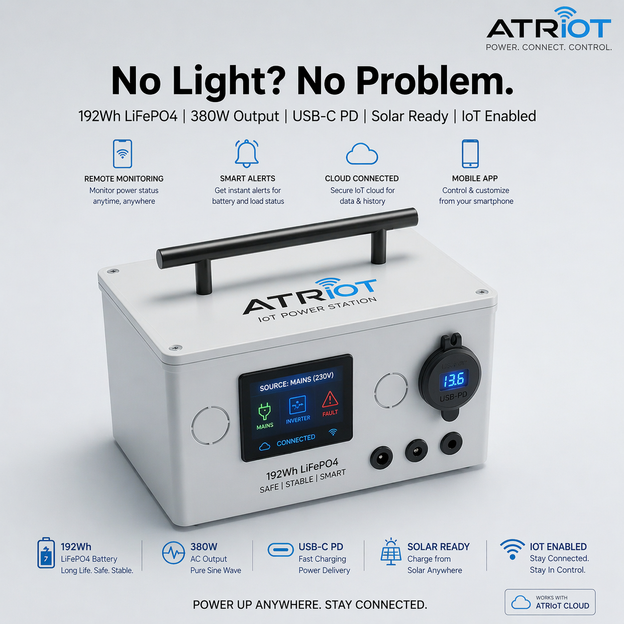 ATRIoT Smart Switch